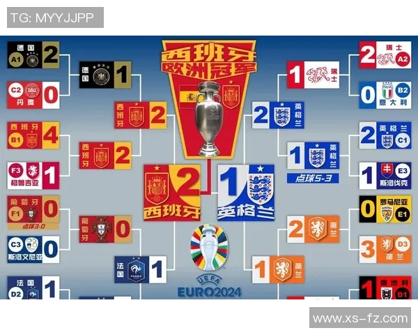 足球赛场技术统计:传球成功率与射门效率