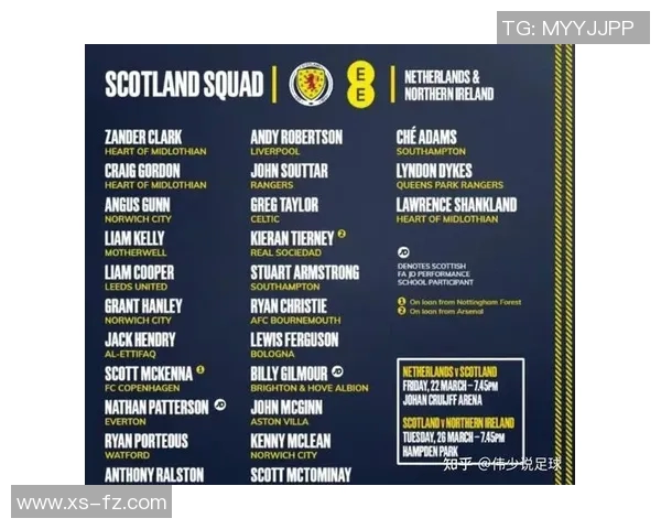 欧洲杯球队阵容深度及替补表现分析